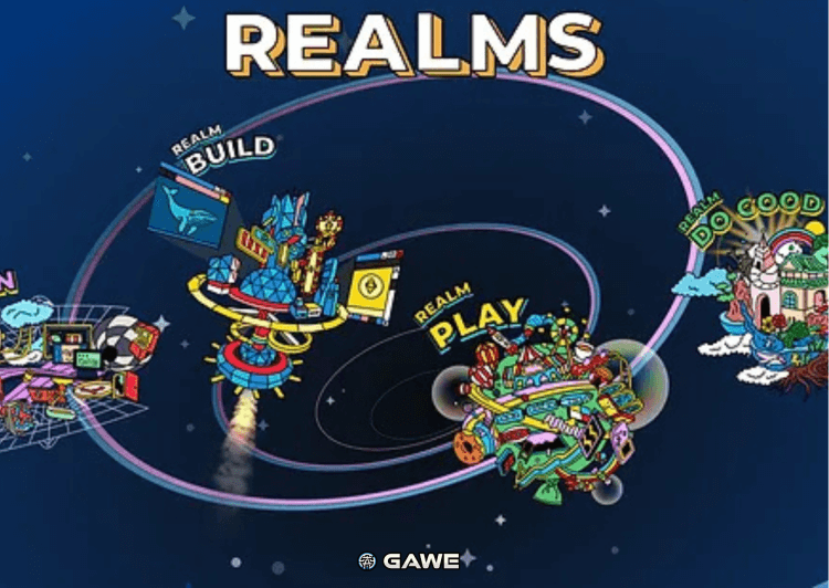 Realm Network