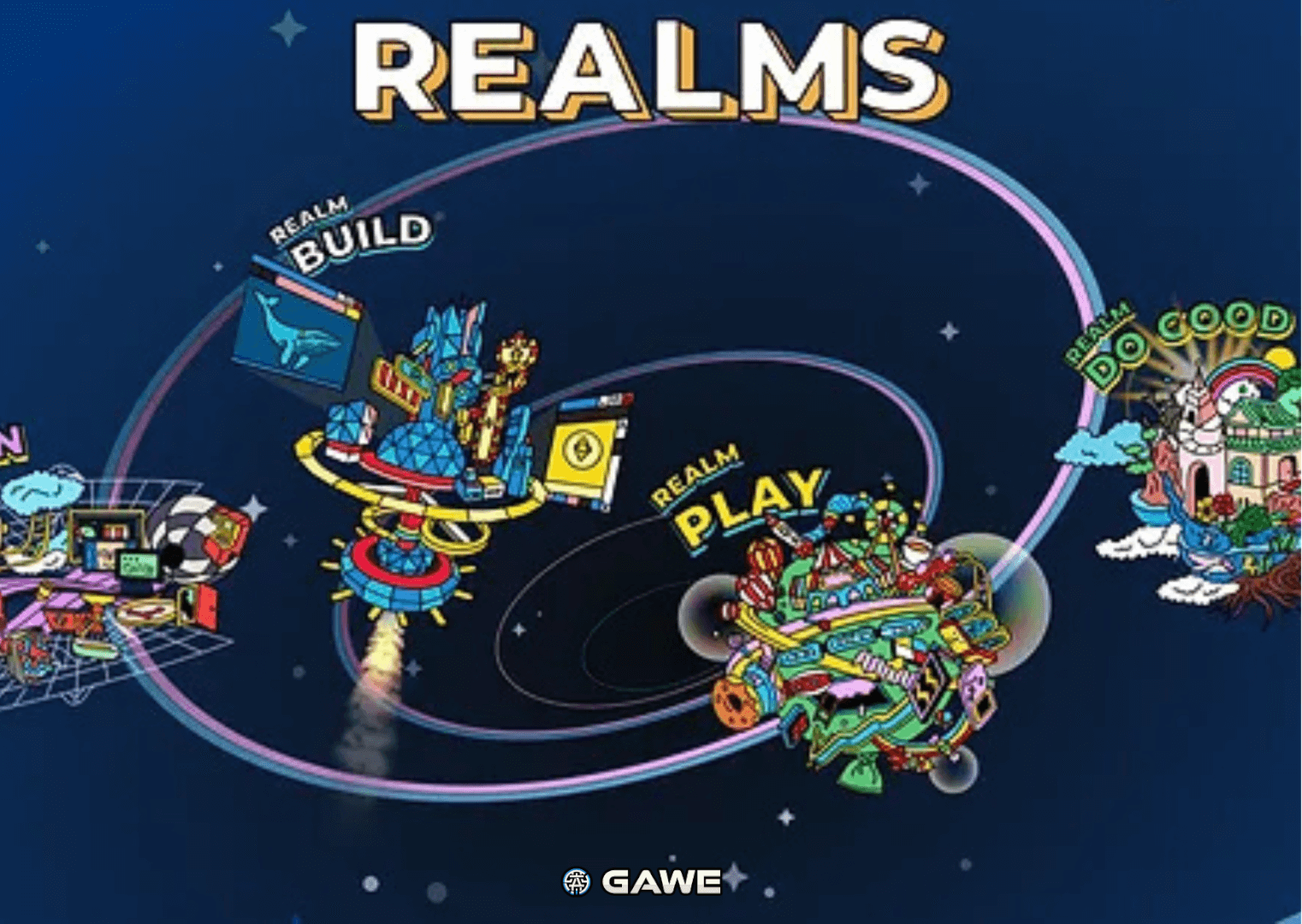 Realm Network 登場！簡化Web3遊戲體驗