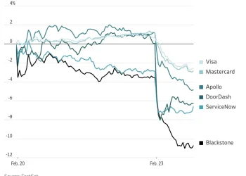 我们都担心被AI替代，但Citrini的末日推演漏掉了什么？