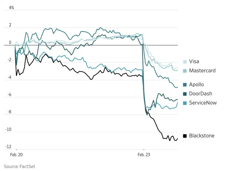 我们都担心被AI替代，但Citrini的末日推演漏掉了什么？
