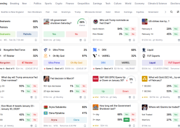 预测市场：概念、机制与套利策略