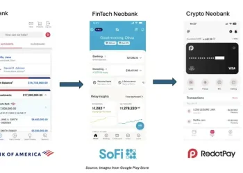 Crypto新出路：构建下一代无需许可新型银行