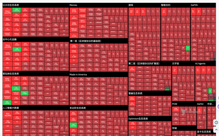 单日暴跌近20%，你有多久没见过6万美元比特币了？