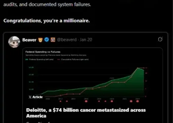 左手揭黑百万美元，右手发盘60万归零：Beaver的双面人生