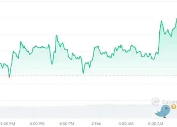 预测市场竞争白热化，Hyperliquid携「Outcomes」强势入局