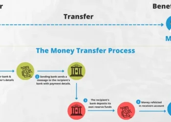 ERC-5564：以太坊隐秘时代已至，收款地址不再「裸奔」
