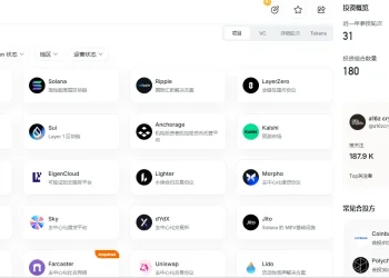 加密VC终于不再讲同一个故事
