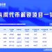 一周代币解锁：STRK本周解锁量为流通量的4.4%