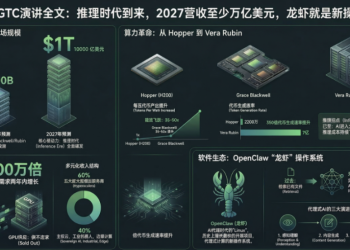黄仁勋GTC演讲全文：推理时代到来，龙虾就是新操作系统