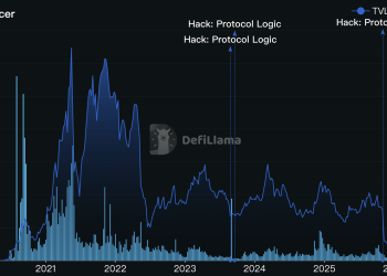 放弃增发、废除veBAL，Balancer的「孤注一掷」能否换来新生？
