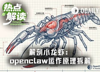 龙虾关键11问：最通俗易懂的OpenClaw原理拆解