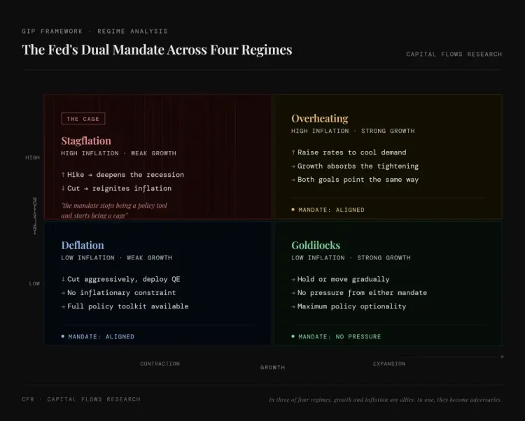 全球性经济衰退，是否已悄然开启？