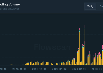 发美伊战争财的，不只预测市场