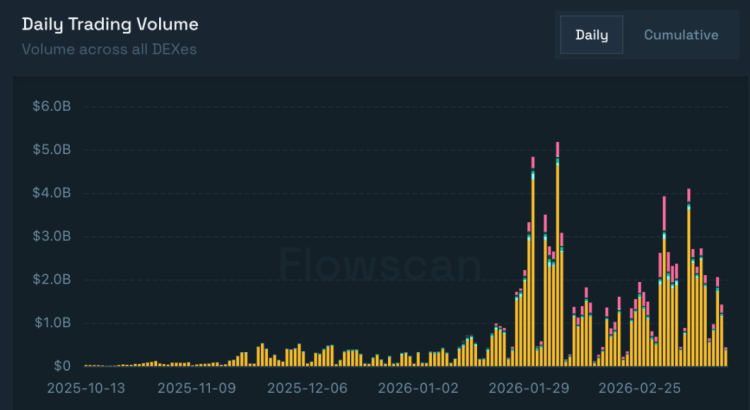 发美伊战争财的，不只预测市场