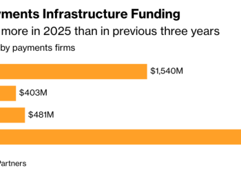 从乌托邦叙事到金融基建：加密VC的「祛魅」与转向