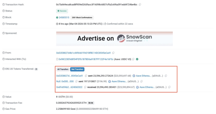 加密网红遇袭损失2400万美元，投毒还是绑架？