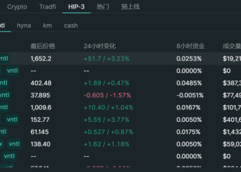 开放独角兽门票：从 Robinhood 到 MSX，一场 Pre-IPO 的链上平权实验