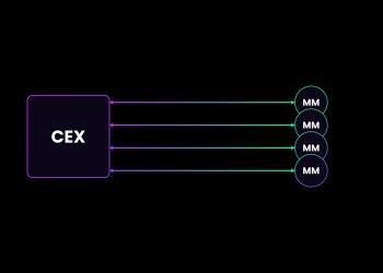 Kyle Samani又杀回来了：这一次，咱们要在效率上淘汰CEX！