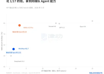 小米和MiniMax同时放大招，Agent定价战正式开打