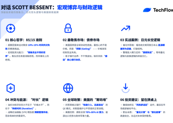 对话美国财长Scott Bessent：永远不要「滑出雪板边缘」