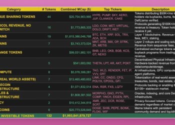 穿越熊市指南：教你识别真正的“现金流”代币