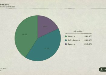 Bittensor (TAO) 看空逻辑：算力神话下的收入荒漠