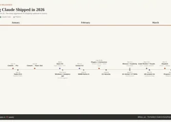 让Claude真正替你干活：一份系统配置指南
