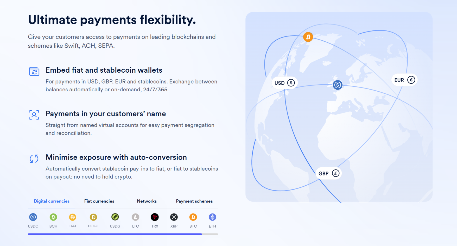 旧地图加速失效：Mastercard 的 18 亿，和稳定币支付的下半场