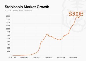 Tiger Research：万字解析Crypto最赚钱的业务及其商业模式