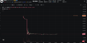 公售买家还没领到币，价格已跌97%：Space开盘即崩盘