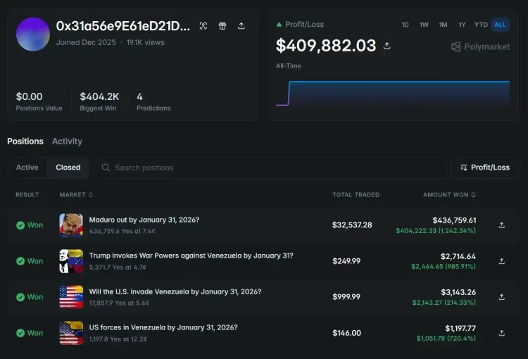 战争内幕交易一共5个人，赚的最多被抓了