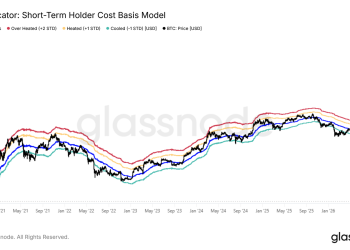 比特币7.9万美元遇阻，6.5-7万美元或成关键支撑