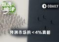 预测市场10大真相：Polymarket 172万地址中仅3.14%“真正赢家”