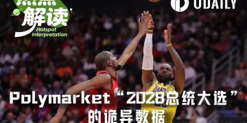 Polymarket“2028总统大选”的流量王是……勒布朗·詹姆斯？？？