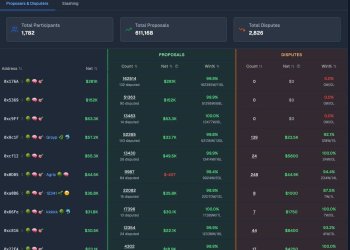 你赌新闻，车头读规则：Polymarket亏钱的真正认知差