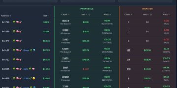 你赌新闻，车头读规则：Polymarket亏钱的真正认知差