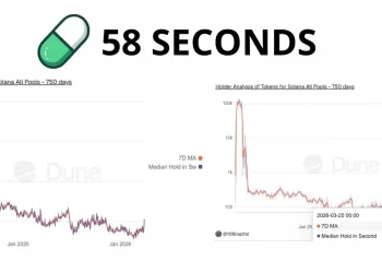 超过25岁，就已经不适合玩meme币了
