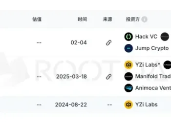 预测市场「双寡头」领衔，150余项目决战世界杯
