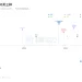 同一天两笔收购:OpenAI买「叙事」,Anthropic买「壁垒」