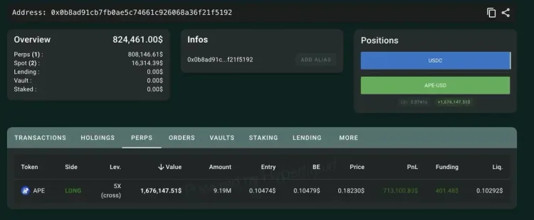 APE 14倍暴利后转战LDO，「内幕地址」的猎杀时刻