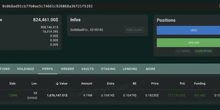 APE 14倍暴利后转战LDO，「内幕地址」的猎杀时刻