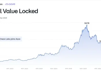 Chaos Labs离场，Aave失去了最后一位风险守门人