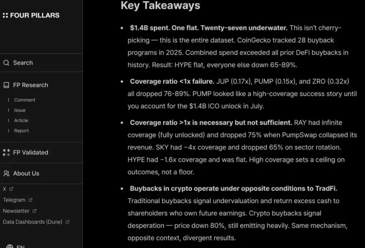 大逃离：加密风投失去的「黄金退出通道」