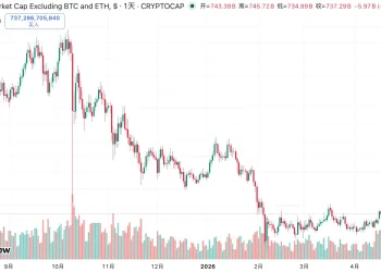 山寨爆拉，是牛市回来了吗？