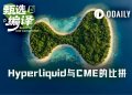 数据研究：Hyperliquid与CME原油流动性差距有多大？