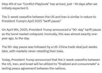 特朗普交易手册：现在已经进入第九步