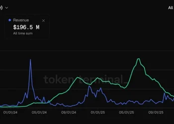 Base的增长困境：一切都做对了，用户依然离去