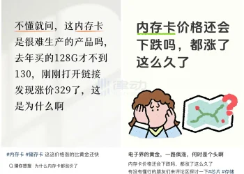 四个月价格翻倍，内存卡还要涨多久？