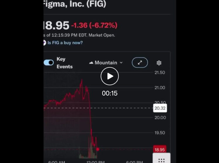 Claude Design暴击设计行业，Figma、Adobe市值闪崩