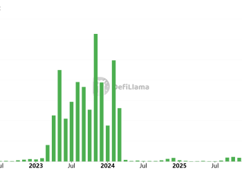 StarkWare断臂求生，L2「技术信仰」被市场清算